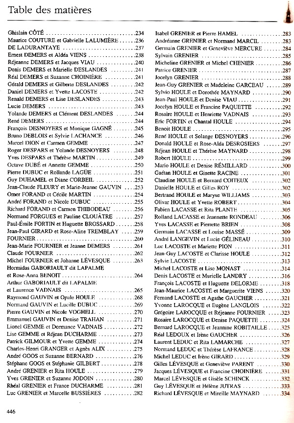 Table des matières